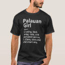 Recherche de descente tshirts Maison