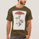 Recherche de amanita vêtements Mycologie