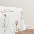 Search for pink floral tablecloths Cottagecore