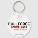Recherche de alternative keychains Bulldog