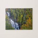 Recherche de whitewater Nature