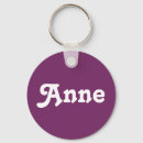 Recherche de anne porteclés Femme