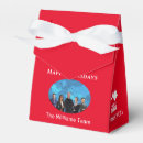 Recherche de agent ballotins Moderne