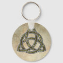 Recherche de triquetra porteclés Celtique