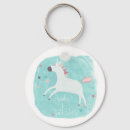 Search for squads keychains Magic