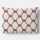 Recherche de pochettes accessoires Tendance et design