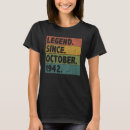 Recherche de 80 année vieux tshirts Octobre