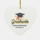 Search for graduation gown ornaments Diploma