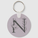 Search for monogram n keychains Elegant