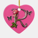 Search for letter r ornaments Letters