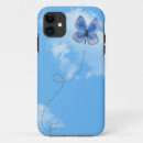 Search for carefree electronics Happiness