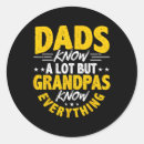 Search for know everything stickers Papa