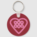 Search for celtic heart keychains Symbols
