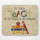 Search for academic electronics Teachers