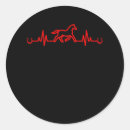 Search for horse horseshoe stickers Pony