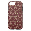 Recherche de vin blanc iphone coques Amoureux du vin