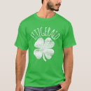 Search for patrick fitzgerald Matching