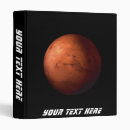 Search for sci binders Planets