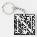 Search for monogram n keychains Vintage