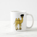 Search for camel mugs Sand