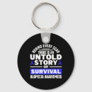Search for scarred keychains Story