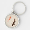 Search for chinese design keychains Happiness