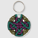 Search for celtic cross keychains Christian