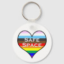 Search for safe keys keychains Lesbian