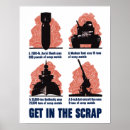Recherche de ferraille posters Propagande