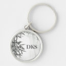 Search for asian keychains Black