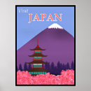 Recherche de fleur japonaise posters Mont fuji