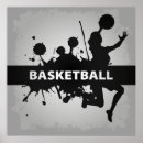 Search for basketball art Modern