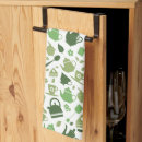 Recherche de tea towels Café