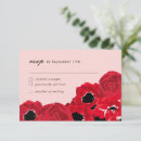 Search for alice red queen invitations Alice in wonderland