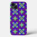 Search for retro neon green iphone cases Pattern