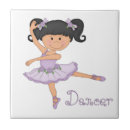 Recherche de ballerine carreaux Fille