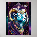Recherche de zodiac sign posters Râpe