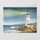 Recherche de faisceau lumineux Phare