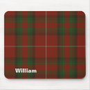 Search for stuart mousepads Plaid