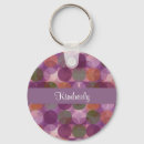 Search for modern style keychains Unique