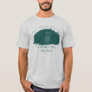Search for the hobbit tshirts Frodo