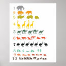 Search for counting posters baby kids Animals
