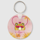 Search for froggy keychains Cute