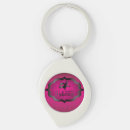 Search for frighteing keychains Halloween