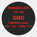 Recherche de ogm Nutrition
