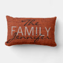 Recherche de papier de coussins Maison