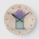 Recherche de blue clocks Retro