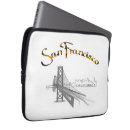 Search for san electronics Black