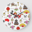 Recherche de motif chinois horloges Chine