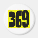 Recherche de 369 Tesla